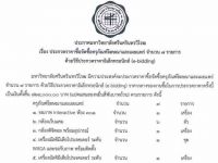 ประกาศประกวดราคาซื้อจัดซื้อครุภัณฑ์โฆษณาและเผยแพร่ จำนวน 7 รายการ ด้วยวิธีประกวดราคาอิเล็กทรอนิกส์ (e-bidding) และ เอกสารประกวดราคาฯ เลขที่ ศป 07/2566