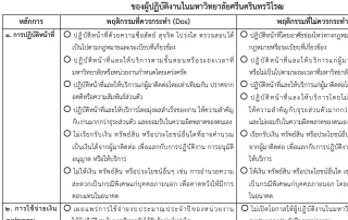 แนวปฏิบัติDos & Don’ts เพื่อลดความสับสนเกี่ยวกับพฤติกรรมสีเทาและเป็นแนวทางในการประพฤติตนทางจริยธรรมของผู้ปฏิบัติงานในมหาวิทยาลัยศรีนครินทรวิโรฒ