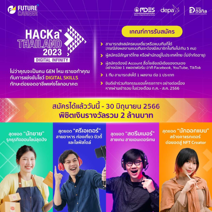 ขอเชิญชวนนิสิตที่สนใจส่งผลงานเข้าร่วมแข่งขันโชว์ Digital Skills ทักษะต่อยอดอาชีพแห่งอนาคต ในโครงการ HACKaTHAILAND 2023 ภายใต้แนวคิด DIGITAL INFINITY ชิงเงินรางวัลมูลค่ารวม 2 ล้านบาท