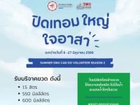 ขอเชิญนิสิตสะสมชั่วโมงกิจกรรมด้วยการบริจาคขวดน้ำ ในกิจกรรม SUMMER SWU WE CAN DO VOLUNTEER SEASON 2 "ปิดเทอมใหญ่ใจอาสา"