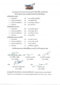 ขอแสดงความยินดีกับ นายจิรดา ศรีจันทร์ นิสิตคณะศิลปกรรมศาสตร์ มศว ในโอกาสได้รับรางวัลรองชนะเลิศอันดับที่ 2 ในการประกวดวาดภาพ โครงการ ดนตรี กวี ศิลป์ ครั้งที่ 4 ประจำปี 2566 วันที่ 24 มิถุนายน 2566 โดยองค์การบริหารส่วนจังหวัดชลบุรี