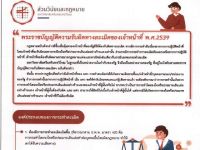 ประชาสัมพันธ์สื่ออินโฟกราฟิก (Infographic) กฎหมายน่ารู้ เรื่อง กฎหมายที่ผู้ปฏิบัติงานควรรู้ กับส่วนวินัยและกฎหมาย ชุดที่ ๒ (กฎหมายละเมิดของเจ้าหน้าที่)