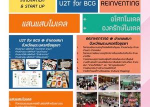คณะศิลปกรรมศาสตร์ รายงานผลการบริการวิชาการเพื่อสังคมของคณะฯ ต่อผู้บริหารมหาวิทยาลัย ในโครงการด้านสุขภาวะทางใจ Mental Health