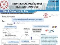 วันที่ 28 กุมภาพันธ์ 2567 คณะศิลปกรรมศาสตร์ เข้าร่วมการนำเสนอประเด็นความเสี่ยง ในโครงการสัมมนาแลกเปลี่ยนเรียนรู้ด้านการบริหารความเสี่ยง Risk & Opportunity Day กล้าเสี่ยงในงานสร้างสรรค์ และความคุมงานประจำเพื่อลดความสูญเสีย