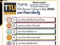 สาขาวิชาศิลปะการแสดง คณะศิลปกรรมศาสตร์ มศว ติด TOP 10 สังกัด มหาวิทยาลัยรัฐ (ยอดนิยม) ที่นักเรียนอยากเรียนมากที่สุด ปี 2023 The Most Popular Universities in Thailand 2023