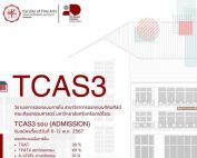 คณะศิลปกรรมศาสตร์ เปิดรับสมัครนิสิตใหม่ TCAS3:ADMISSION วิชาเอกการออกแบบภายใน สาขาวิชาการออกแบบทัศนศิลป์ คณะศิลปกรรมศาสตร์ มศว รับสมัครวันที่ 6-12 พ.ค. 2567