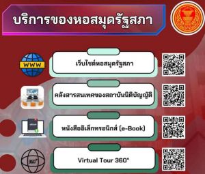 ขอเชิญผู้สนใจเยี่ยมชมหอสมุดรัฐสภาในรูปแบบเสมือนจริง Virtual Tour 360 Degree