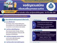 คณะกรรมการสิทธิมนุษยชนแห่งชาติ (กสม.) ประกาศรับสมัครบุคคลและองค์กรที่มีผลงานดีเด่นด้านการส่งเสริม ปกป้อง และคุ้มครองสิทธิมนุษยชน ประจำปี 2566 - 2567