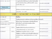 ปฏิทินการศึกษาระดับปริญญาตรี 2567