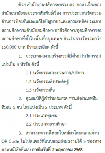 ขอเชิญผู้สนใจส่งผลงานเข้าประกวดนวัตกรรมด้านการป้องกันและแก้ไขปัญหายาและสารเสพติดประเภทสถานศึกษาระดับมัธยมศึกษา/อาชีวศึกษา/อุดมศึกษาของสถานศึกษาที่ตั้งในพื้นที่ กทม. ชิงเงินรางวัล 150,000 บาท