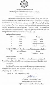 ประกาศ รายชื่อผู้มีสิทธิ์เข้ารับการสรรหาเพื่อบรรจุพนักงานมหาวิทยาลัย ตำแหน่งอาจารย์ สังกัดสาขาวิชาการออกแบบสื่อสาร คณะศิลปกรรมศาสตร์ มศว โดยทดสอบปฏิบัติการสอนและสัมภาษณ์ วันที่ 22 พ.ค. 68 เวลา 10.00 น. ณ ชั้น 4 คณะศิลปกรรมศาสตร์ มศว