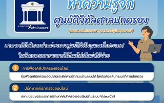 สำนักงานศาลปกครอง ประชาสัมพันธ์ สื่อ คลิป VDO Infographic และ Spot วิทยุ เพื่อให้ประชาชนทราบถึงช่องทางการเข้าถึงการบริการของศาลปกครอง