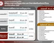 กำหนดการฝึกซ้อม พิธีพระราชทานปริญญาบัตรแก่ผู้สำเร็จการศึกษา ประจำปีการศึกษา 2567