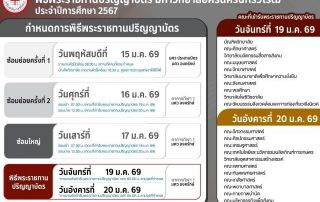 กำหนดการฝึกซ้อม พิธีพระราชทานปริญญาบัตรแก่ผู้สำเร็จการศึกษา ประจำปีการศึกษา 2567