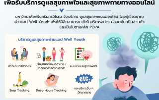 ขอเชิญนิสิตลงทะเบียนยินยอมเปิดเผยข้อมูลเพื่อรับบริการดูแลสุขภาพใจและสุขภาพกายทางออนไลน์