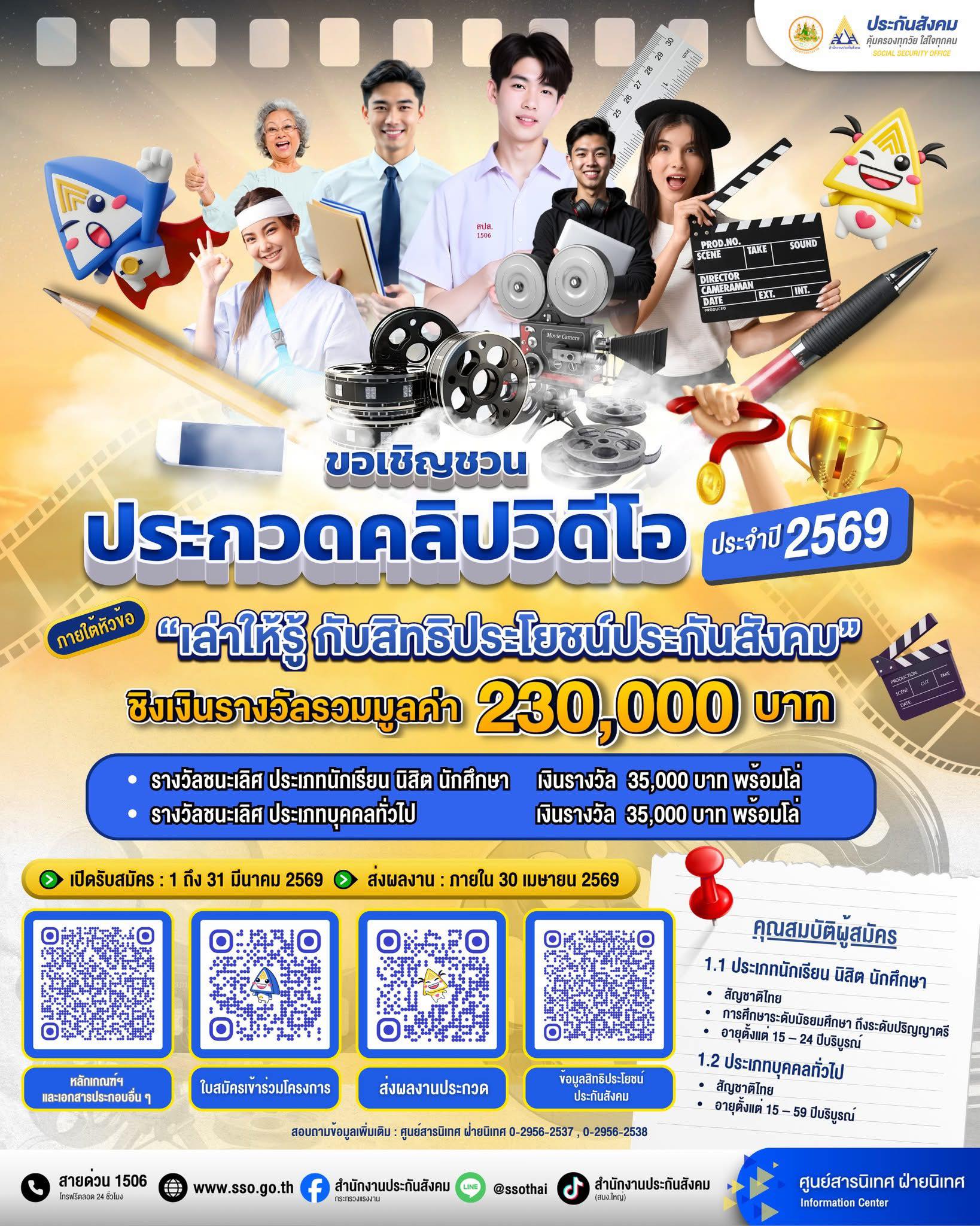 ขอเชิญผู้สนใจส่งผลงานเข้าร่วมประกวดในโครงการ ประกวดคลิปวิดีโอ ประจำปี 2569 กับสำนักงานประกันสังคม ในหัวข้อ เล่าให้รู้ กับสิทธิประโยชน์ประกันสังคม ชิงรางวัลมูลค่ากว่า 230,000 บาท รับสมัครถึง 31 มี.ค. 69
