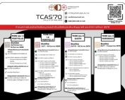 คณะศิลปกรรมศาสตร์ มศว เปิดรับสมัครนิสิตใหม่ระดับปริญญาตรี TCAS1.1 รอบ PORTFOLIO ประจำปีการศึกษา 2570