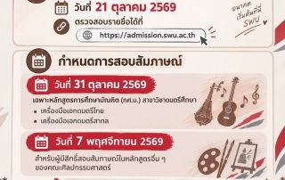 ประกาศรายชื่อผู้มีสิทธิ์สอบสัมภาษณ์ TCAS 1.1 รอบ PORTFOLIO ประจำปีการศึกษา 2570